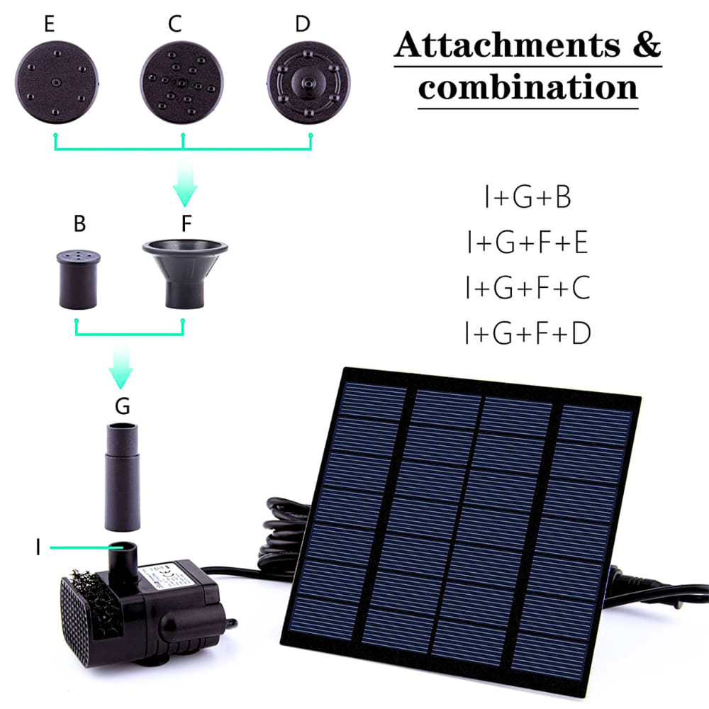Solar Panel Water Fountain Pump For Bird Bath, Outdoor Small Pond, Patio, Garden Pool, Aquarium And Fish Tank