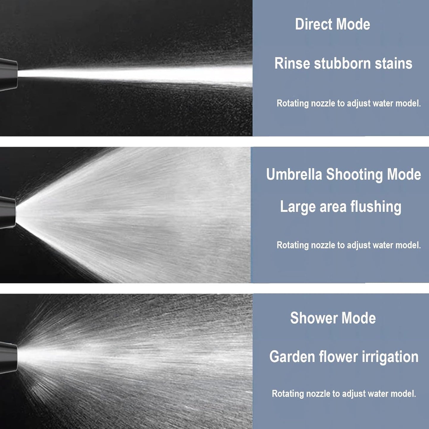 High-Pressure Water Spray Gun for garden, Car & Bike Wash – Adjustable Brass Jet Nozzle for 1/2" Hose Pipe