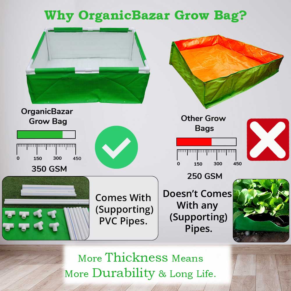 HDPE rectangular 36x24x12 inch