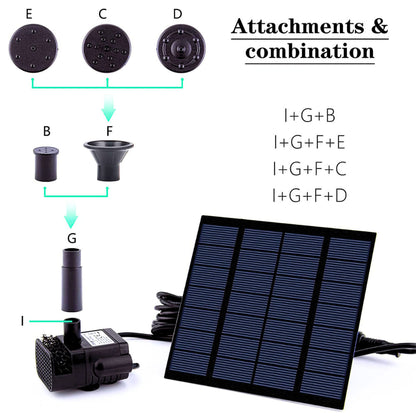 Solar Panel Water Fountain Pump For Bird Bath, Outdoor Small Pond, Patio, Garden Pool, Aquarium And Fish Tank
