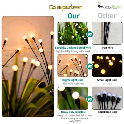 Outdoor Solar Garden Light, 6 LED Firefly Lamp (Pack of 2)
