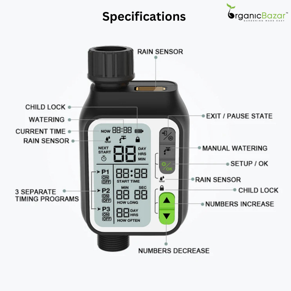 Automatic Water Timer for Drip Irrigation with Smart Rain Sensor
